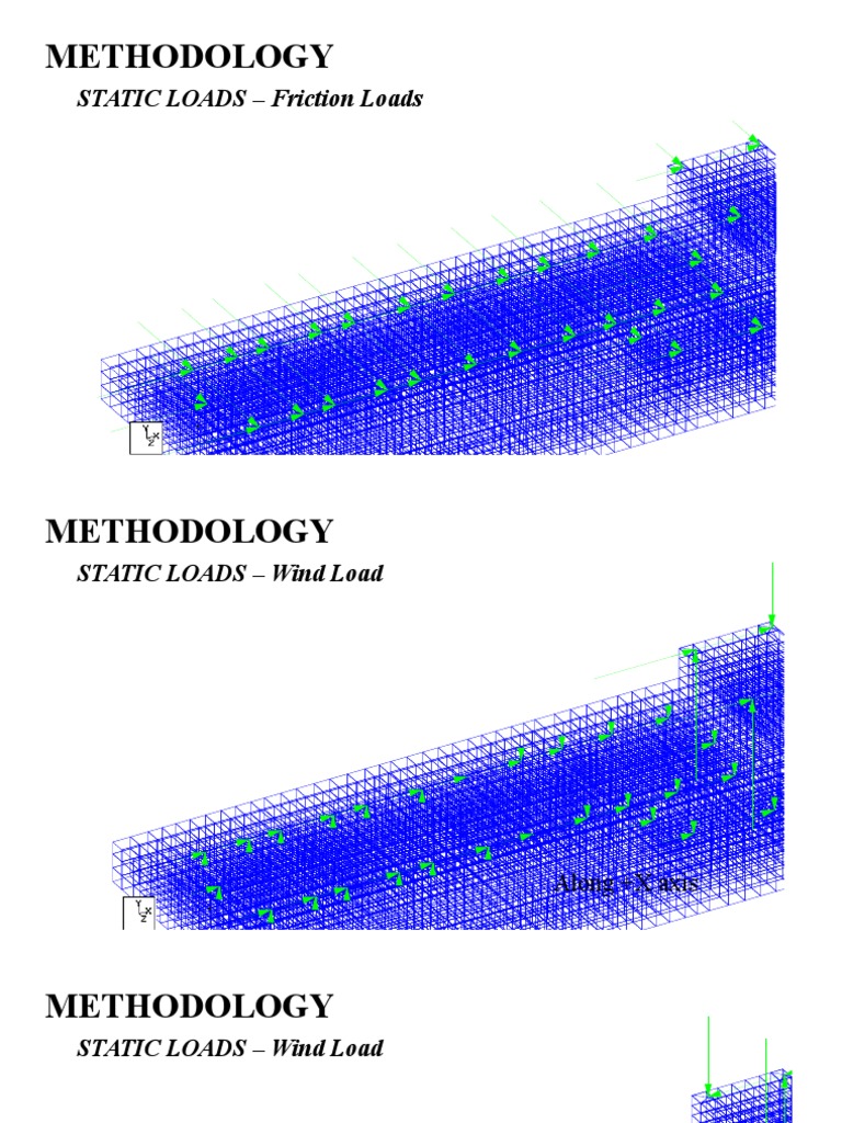 Load Analysis Methodology | PDF | Applied And Interdisciplinary Physics ...