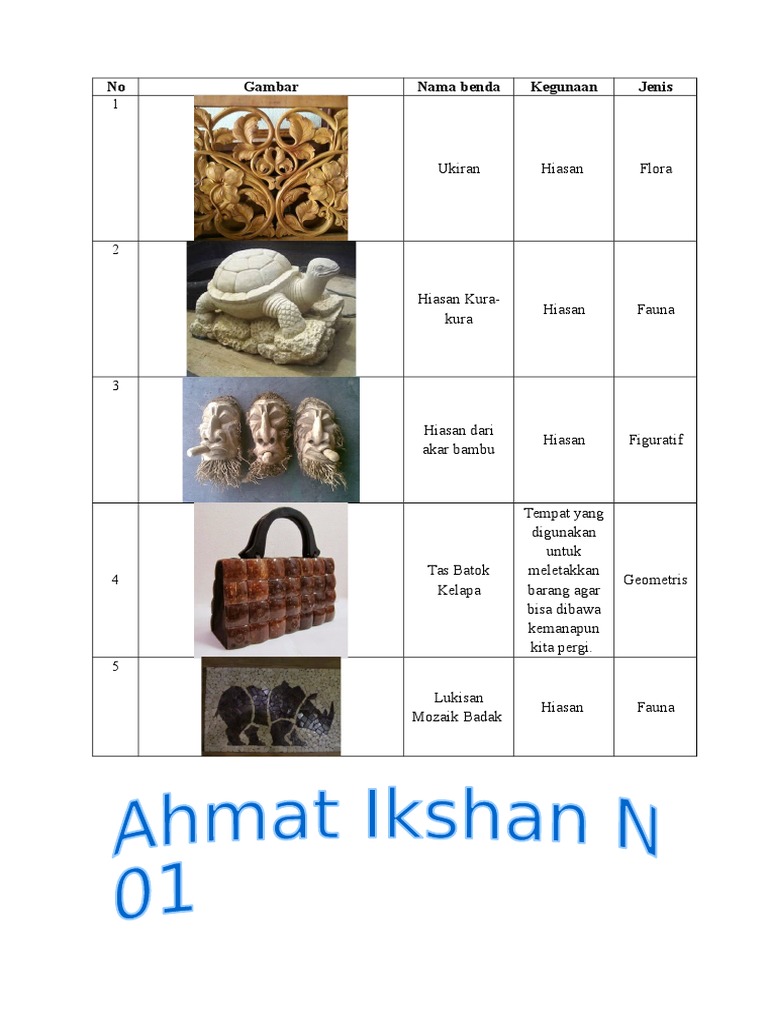 Cantik Hiasan  Gambar  Fauna  Bunga Hias