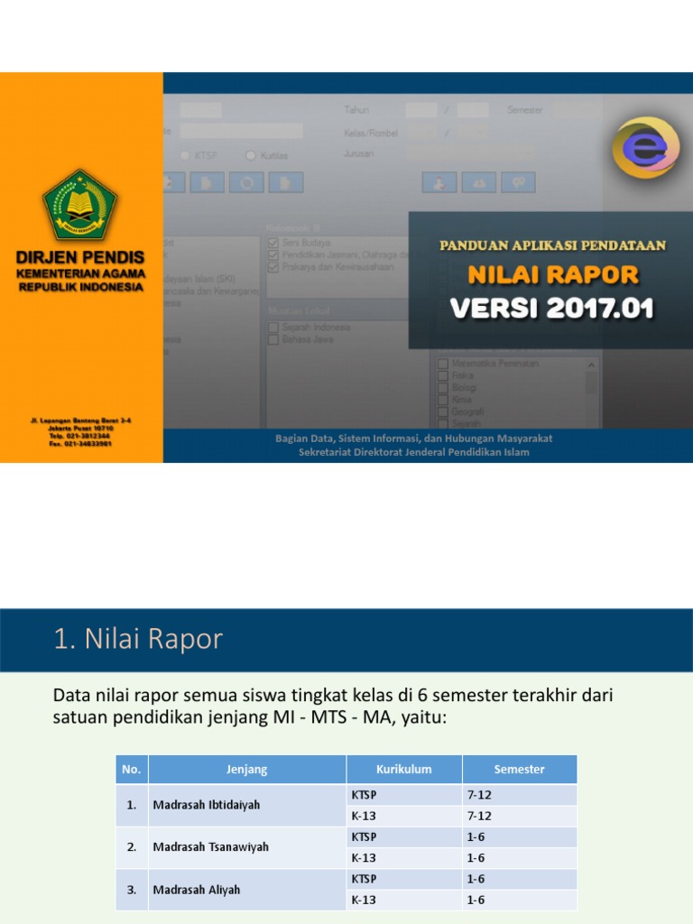 Panduan Pengisian Rapor MA | PDF
