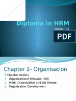 Diploma in HRM: Wasim Gul