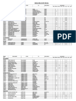 DDQ Held by MCOs for Trains