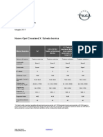 Scheda Tecnica Opel Crossland X
