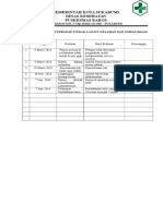 1.2.6 D. Hasil Evaluasi Keluhan Dan Umpan Balik