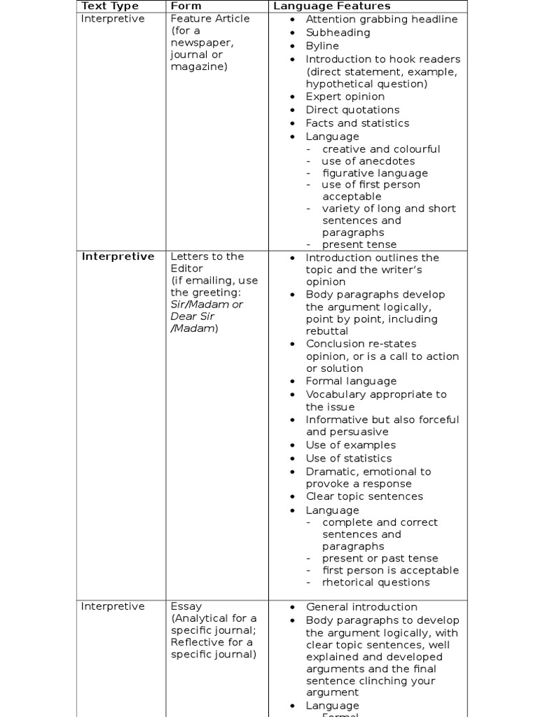 text-type-pdf-argument-essays