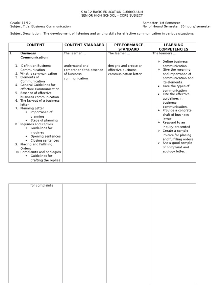 Business Communication Final