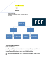 K1 Verbintenissenrecht Samenvatting