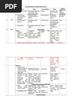 Download Program Kerja Ukm Kewirausahaan Full by Purfaji Putune Eyang Masum SN348612255 doc pdf