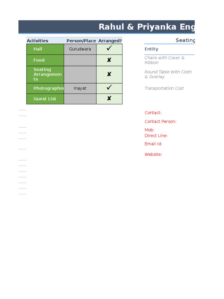 Rahul & Priyanka Engagement Arrangement Checklist & Budgeting | PDF