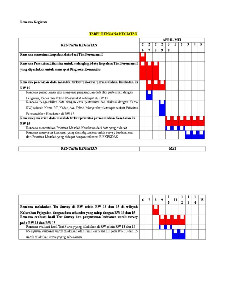 Tabel Rencana Kegiatan Pdf