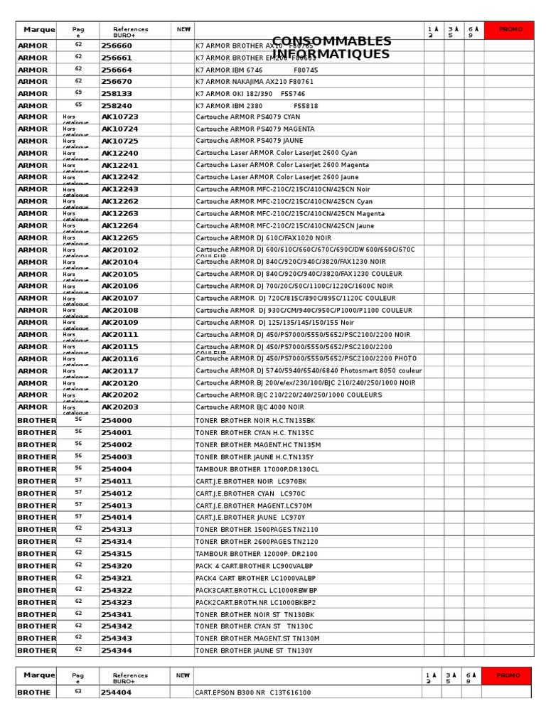 Catalogue de Consommable Informatiques | Jaune | Matériel d'art