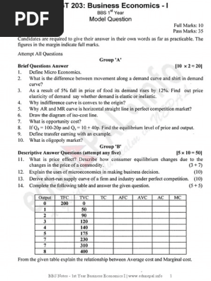 BBS 1st Year Business Economics 0009