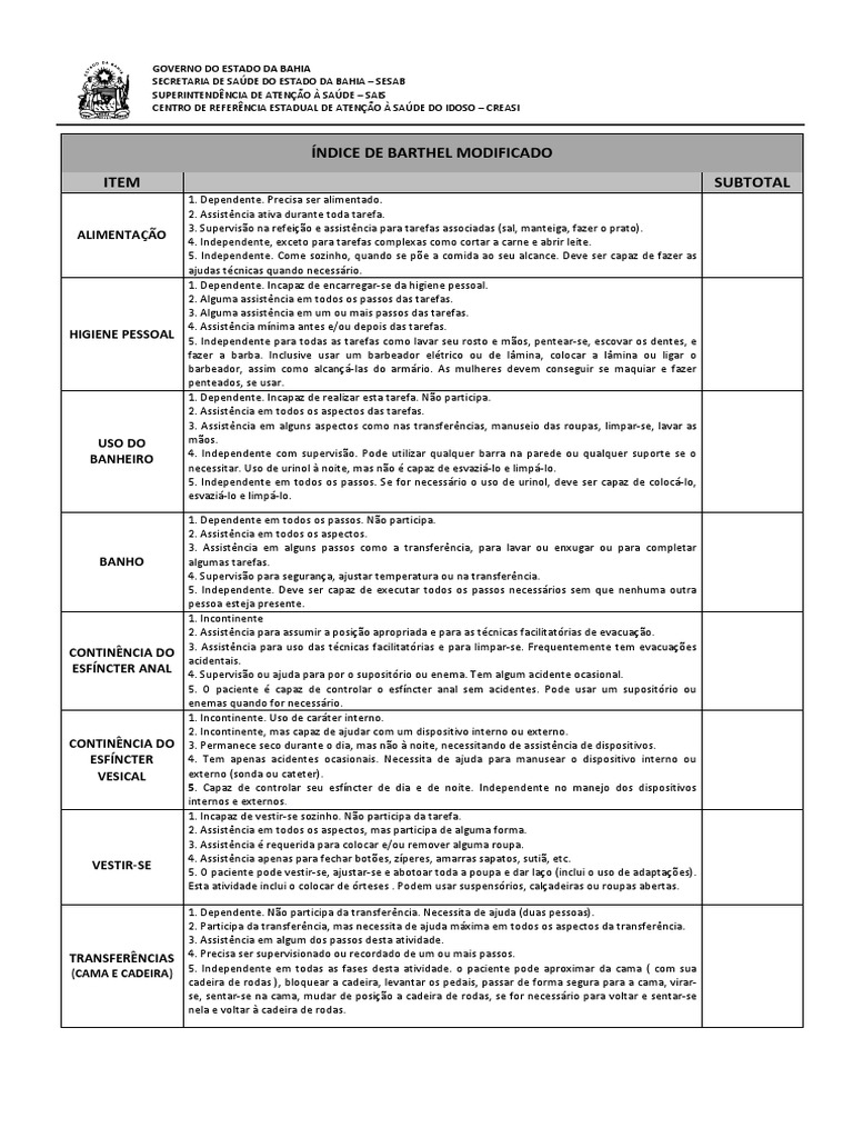 Indice Barthel Modificado