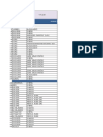 Identif Requisitos Legales Por Establecimiento - General 2016