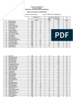 UoD BBA 4th Year Marketing Course Student Mid-Term Marks