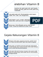 Pangan Vitamin B