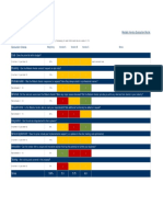 Website Vendor Evaluation Matrix PDF