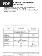 Properties of The Continuous-Time Fourier Series