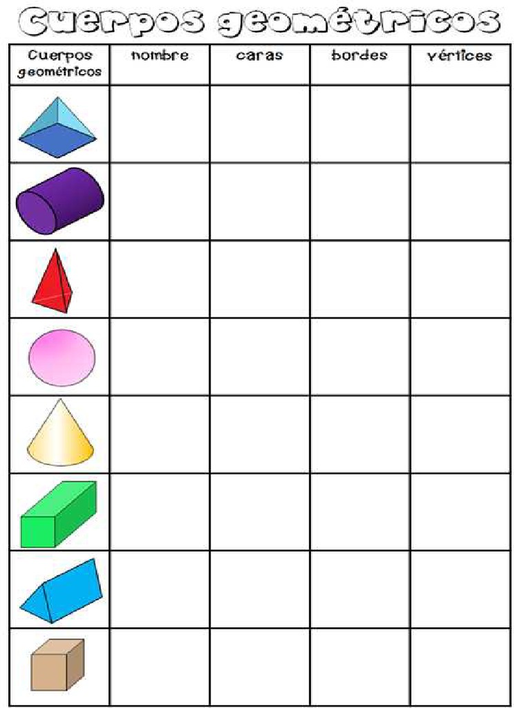 Cuerpos Geométricos