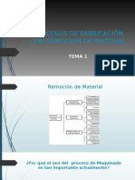 Procesos de Fabricación Con Remoción de Material