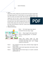 Smog Fotokimia dan Efeknya