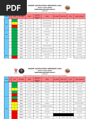 Takwim Kursus Sains Sukan Pdf