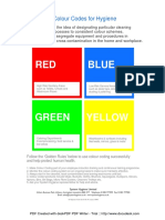 Colour Codes For Hygiene Poster
