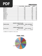 Professor Wright'S Grade Book: Final Avg