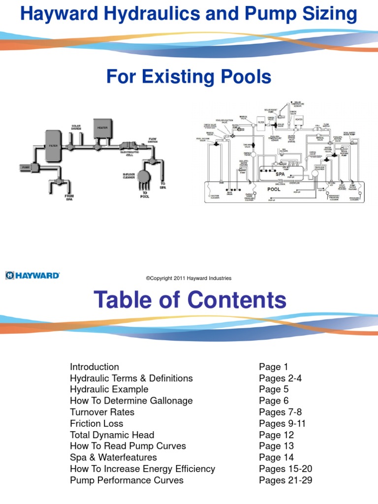 Hydraulic Pump Sizing Diagnostics Pump Pressure