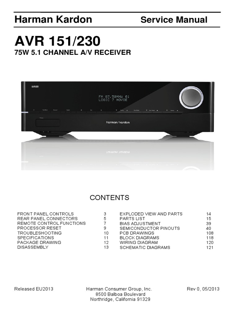 Harman Kardon Avr151 230 Service Manual Rev.0 Hdmi Electrical Connector