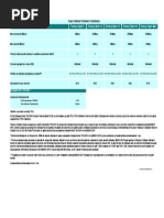 Manual Utilizare Ccrt 700