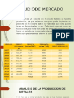 Estudiode Mercado