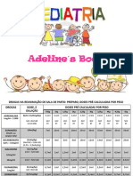 Pediatria- Neonatologia