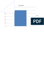 Informe Intermitencia Semanal