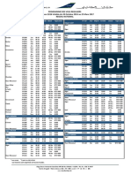 Timetable Domestique