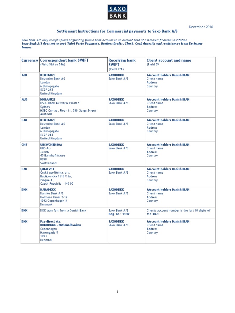 Saxo Standard Settlement Instructions Hsbc International Finance