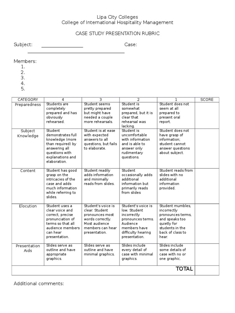 case study discussion rubric