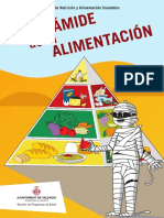 La Pirámide de la Alimentación guía para una dieta equilibrada
