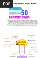 Download Kiat Bisnis 50 Pengusaha Sukses by Eddy Iskandar SN34868470 doc pdf