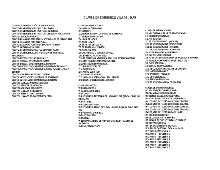 Claves de Bomberos Viña Del Mar PDF