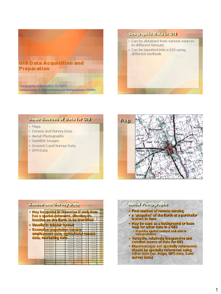 Lecture 4 Data Input Methods and Techniques Geographic Information