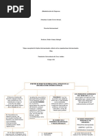 Fuentes y sujetos internacionales en las organizaciones internacionales SEBAS.docx