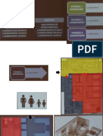 Analisis Departamento 100 m2