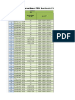 FKTP Februari 1