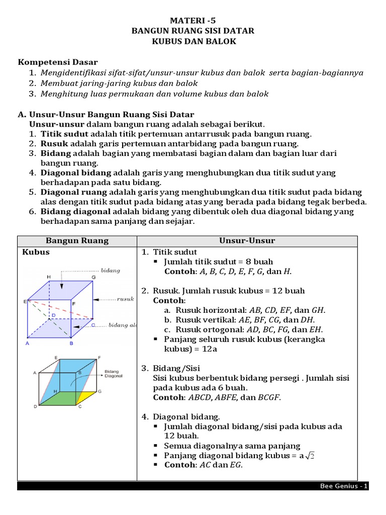 Bangun Ruang Kubus Dan Balok Pdf