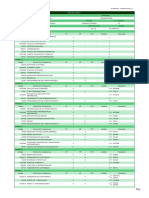 Pensum Ingenieria de Sistemas PDF