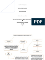 Entorno de Los Negocios y El Derecho Internacional. SEBAS PDF