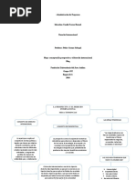 La Prospectiva y El Derecho Internacional Mega Tentencias SEBAS