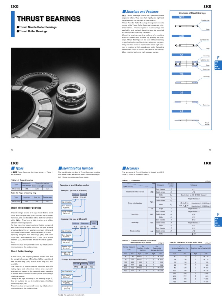 Thrust Bearing Specifications and Types | PDF | Bearing (Mechanical ...