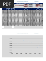 Radiacion Para Curva de Nivel