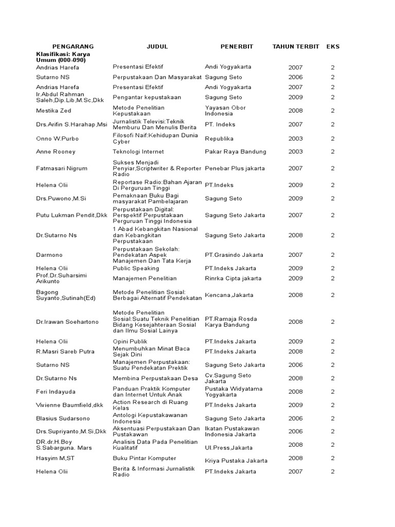 Buku Geologi Dasar Pdf Editor